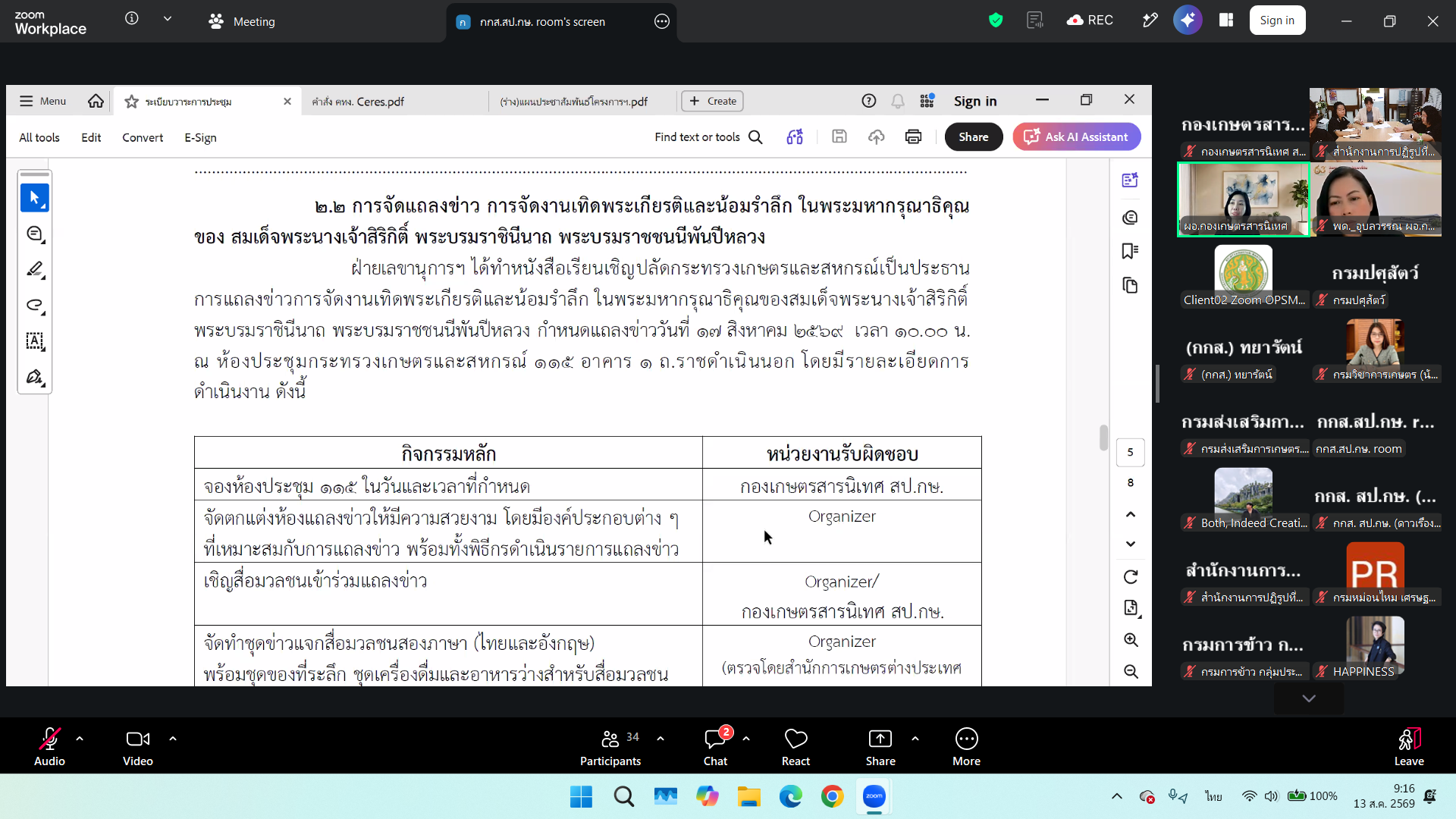 title - ส.ป.ก. ร่วมประชุมคณะทำงานฝ่ายประชาสัมพันธ์ การจัดงานเฉลิมพระเกียรติสมเด็จพระนางเจ้าสิริกิติ์ พระบรมราชินีนาถ พระบรมราชชนนีพันปีหลวง ครั้งที่ 1/2569